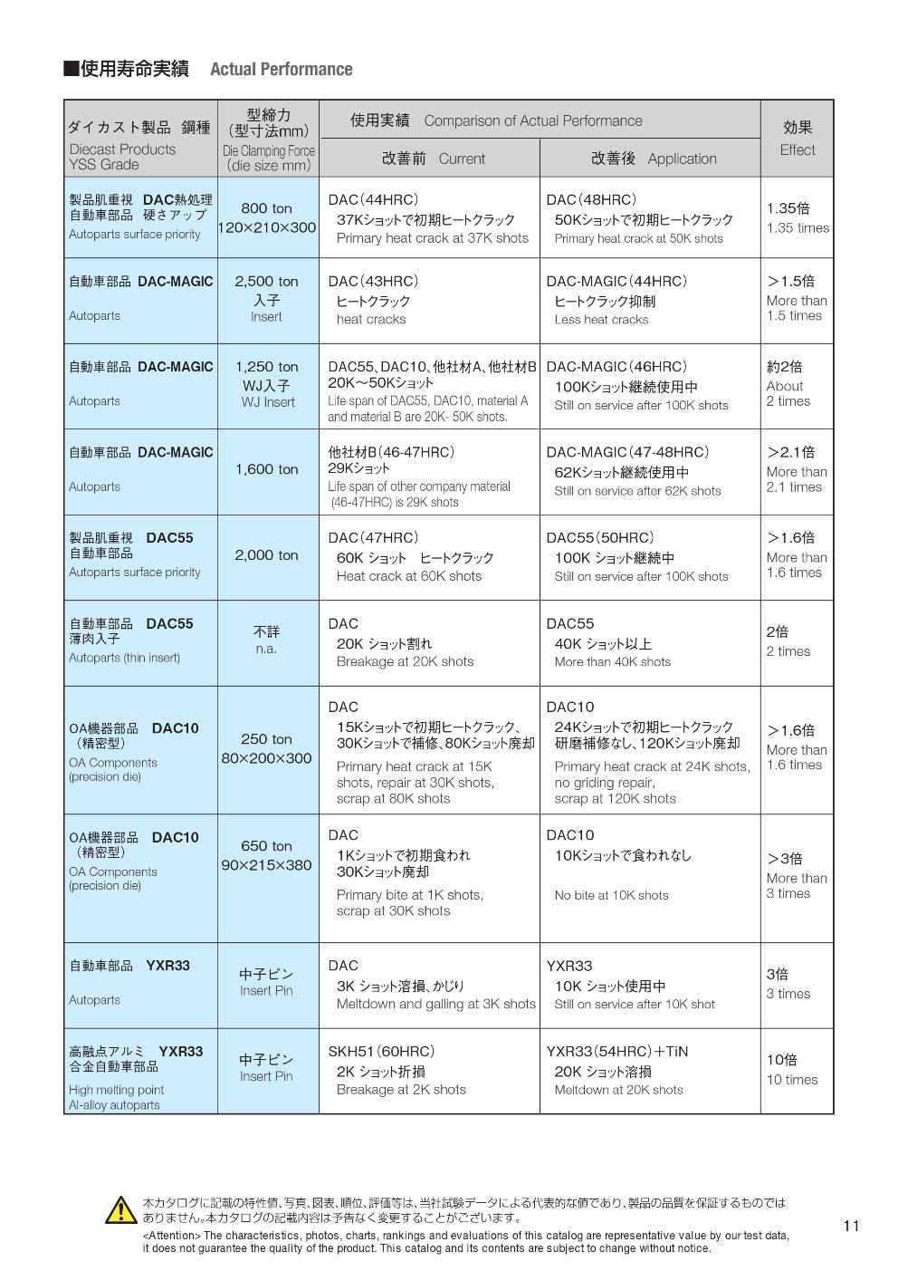 DAC-SERIES (11).jpg