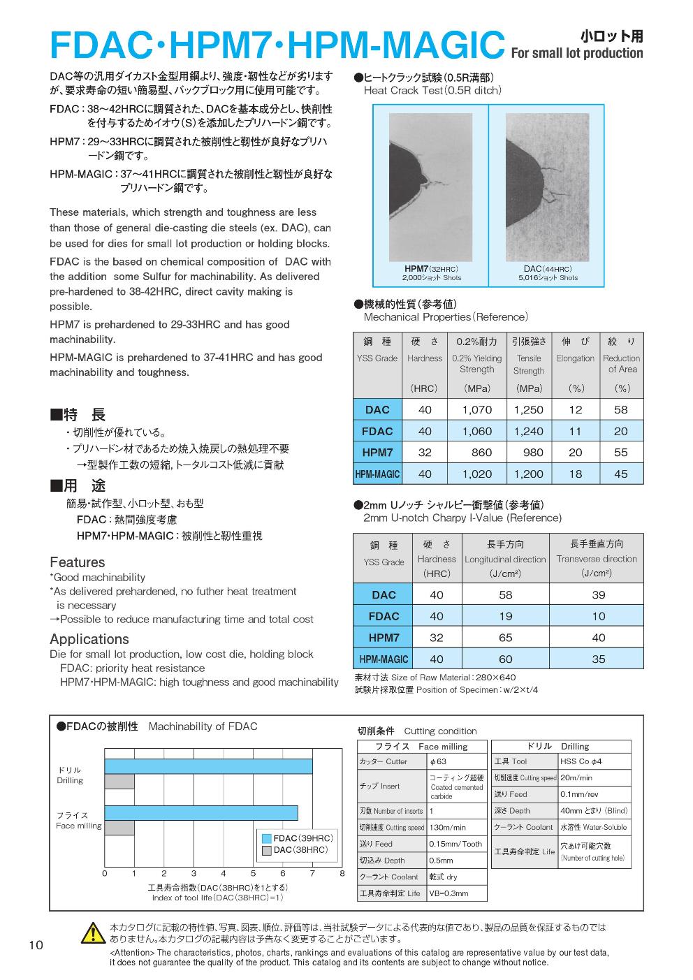 DAC-SERIES (10).jpg