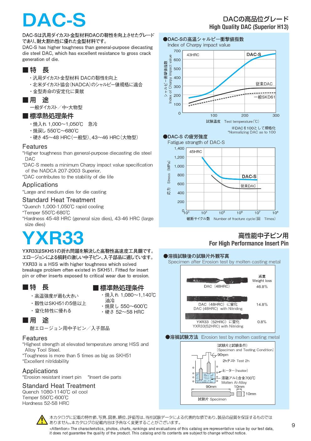 DAC-SERIES (9).jpg