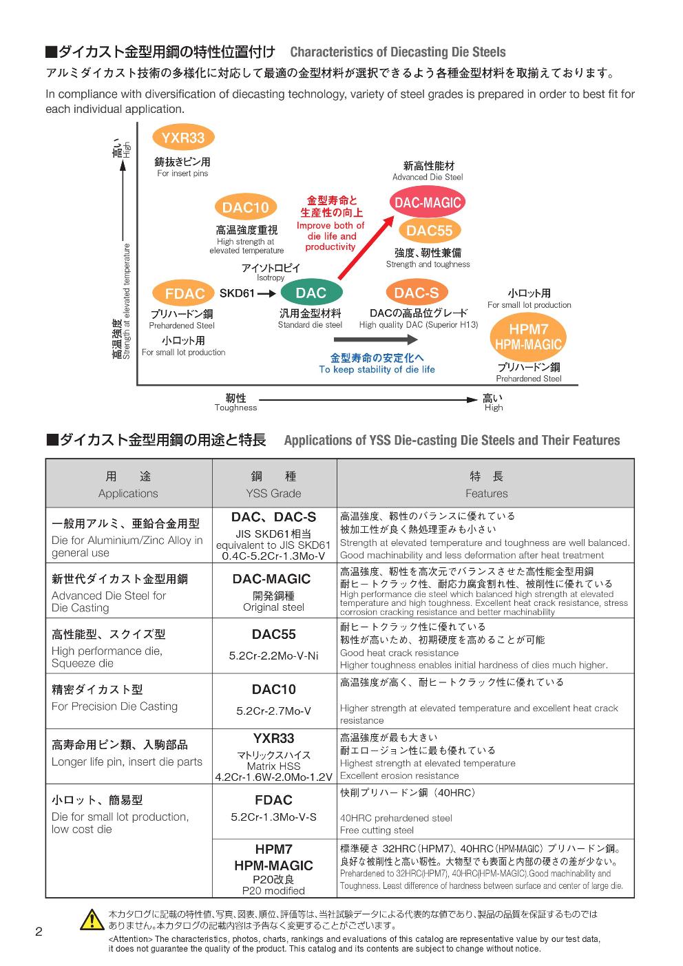 DAC-SERIES (2).jpg