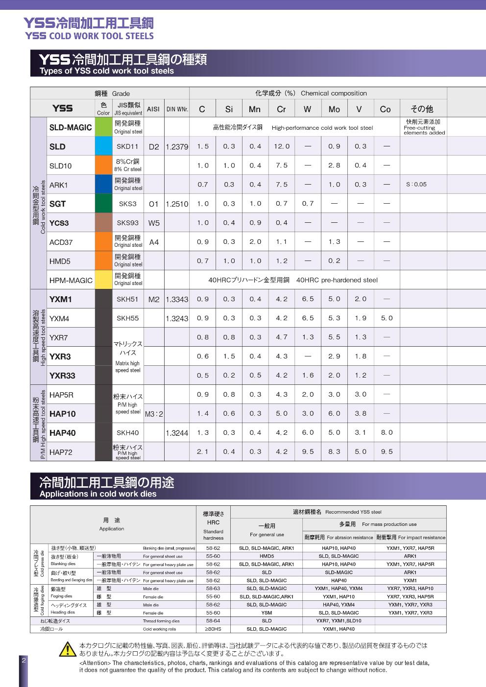 COLD-WORKING-TOOL-STEEL (2).jpg