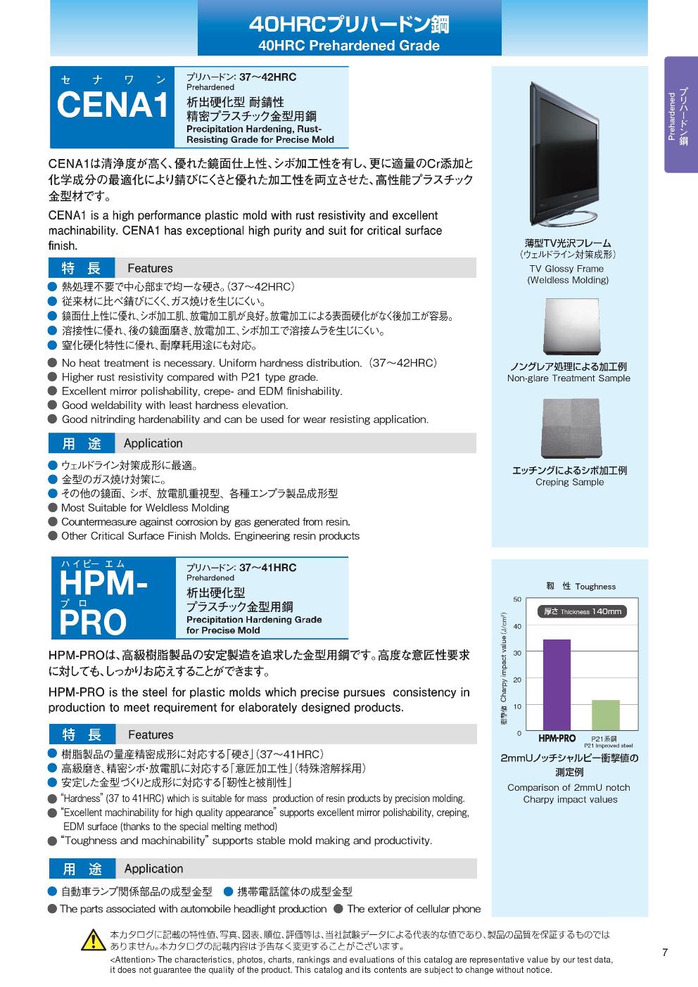 HPM-SERIES (7).jpg