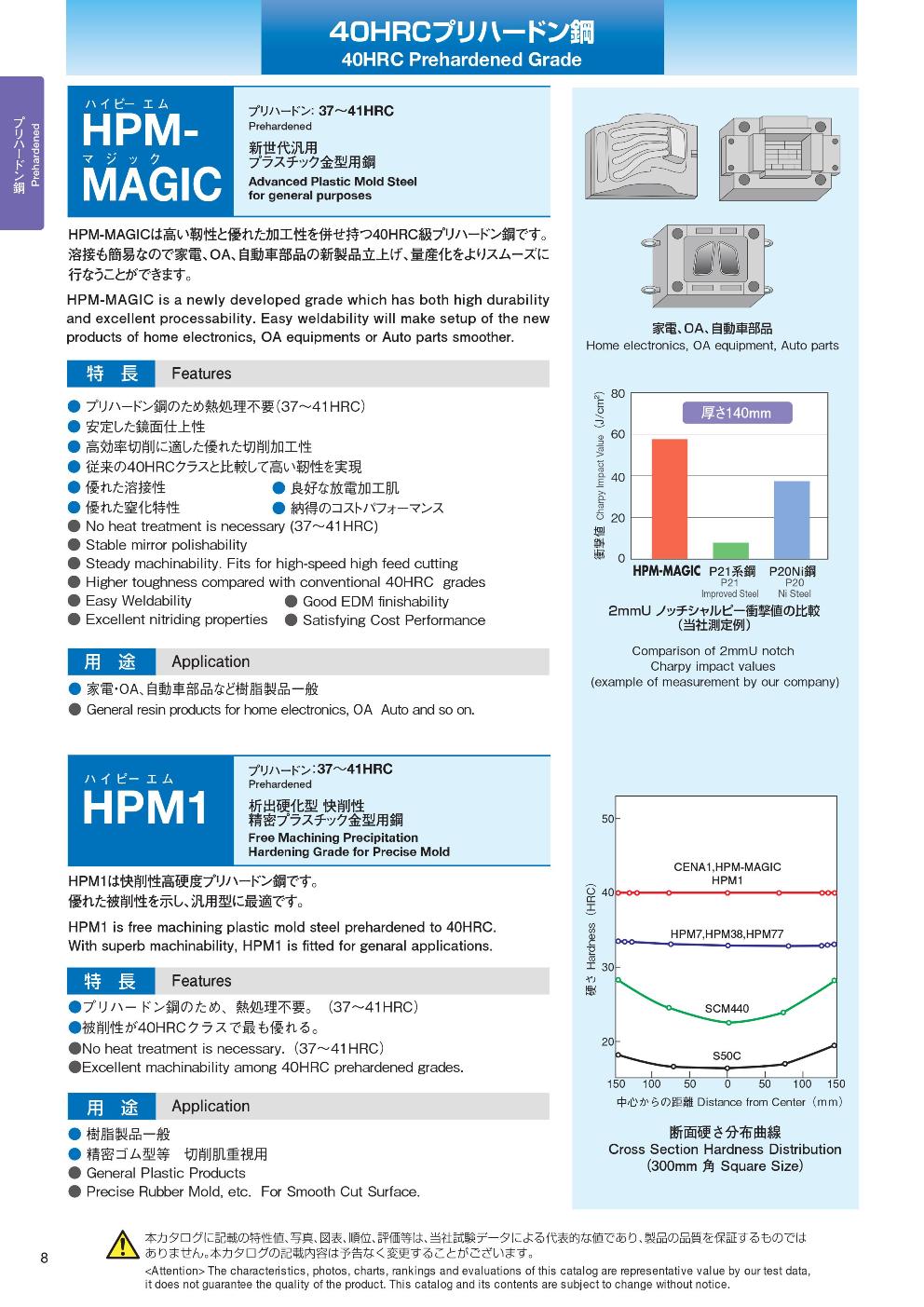 HPM-SERIES (8).jpg
