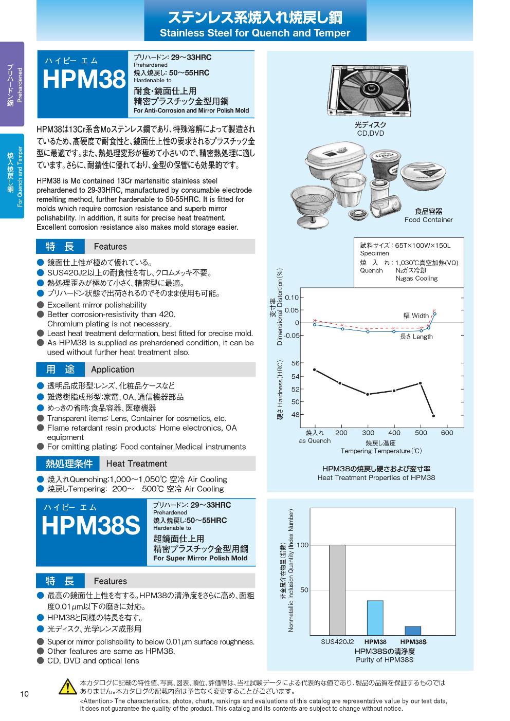 HPM-SERIES (10).jpg