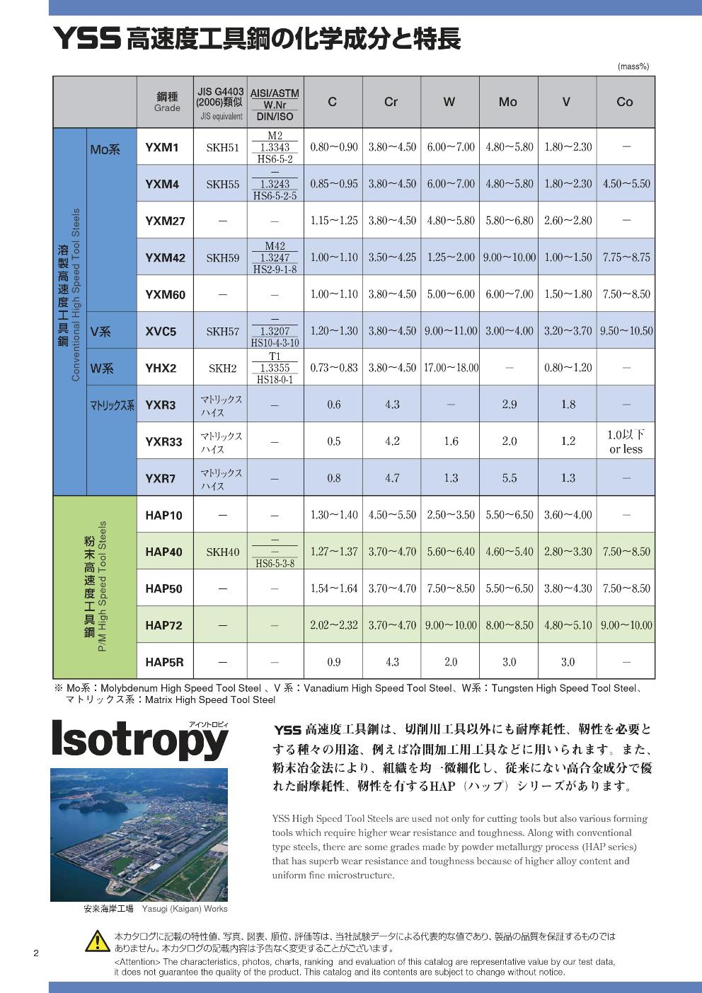 HIGH-SPEED-TOOL-STEEL (2).jpg