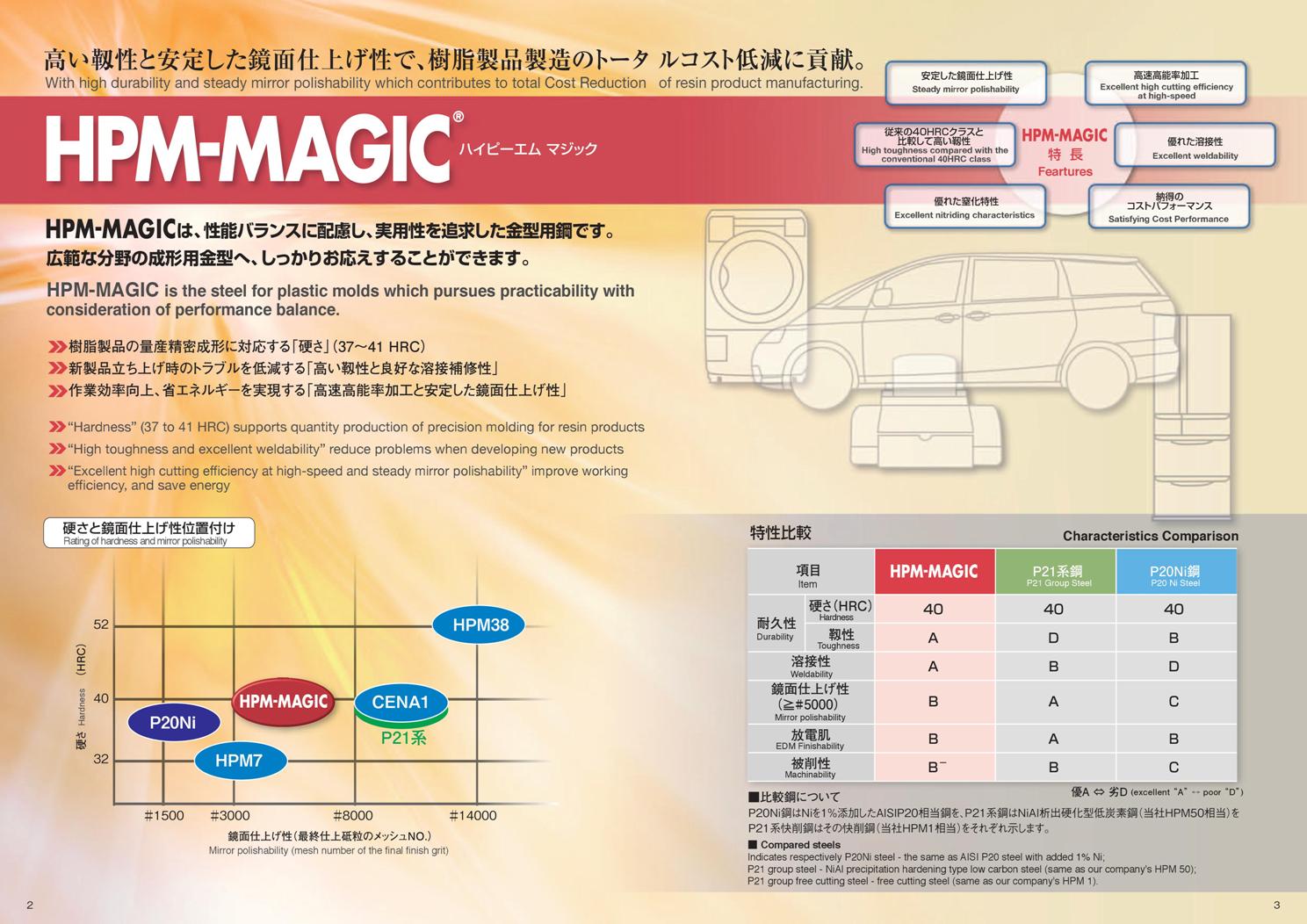 HPM-MAGIC (2).jpg