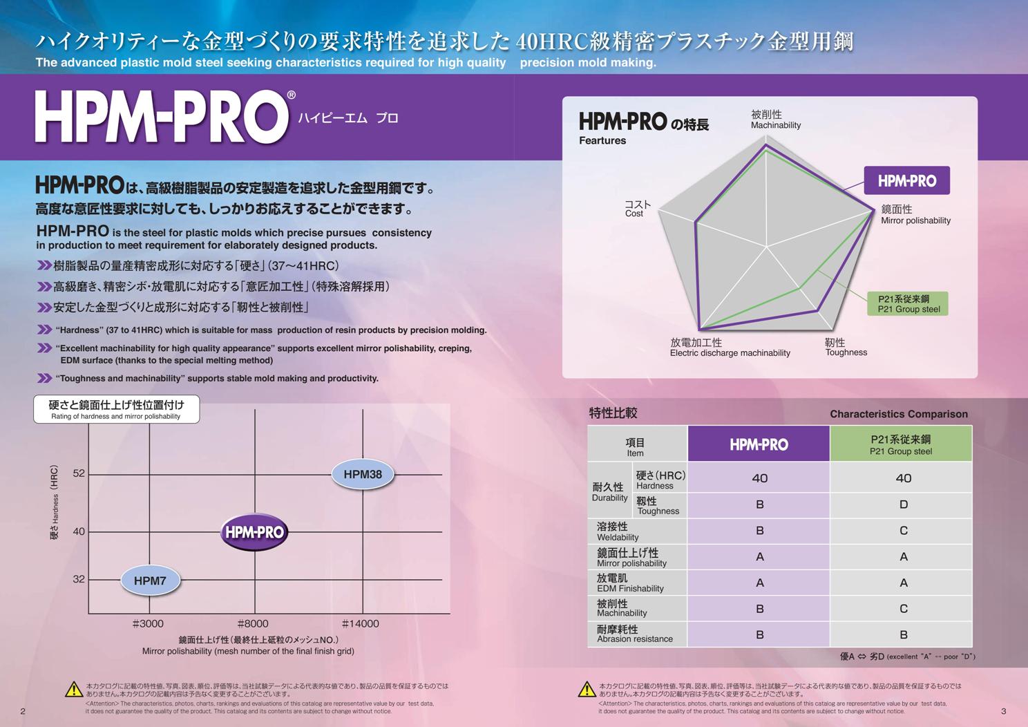 HPM-PRO (2).jpg