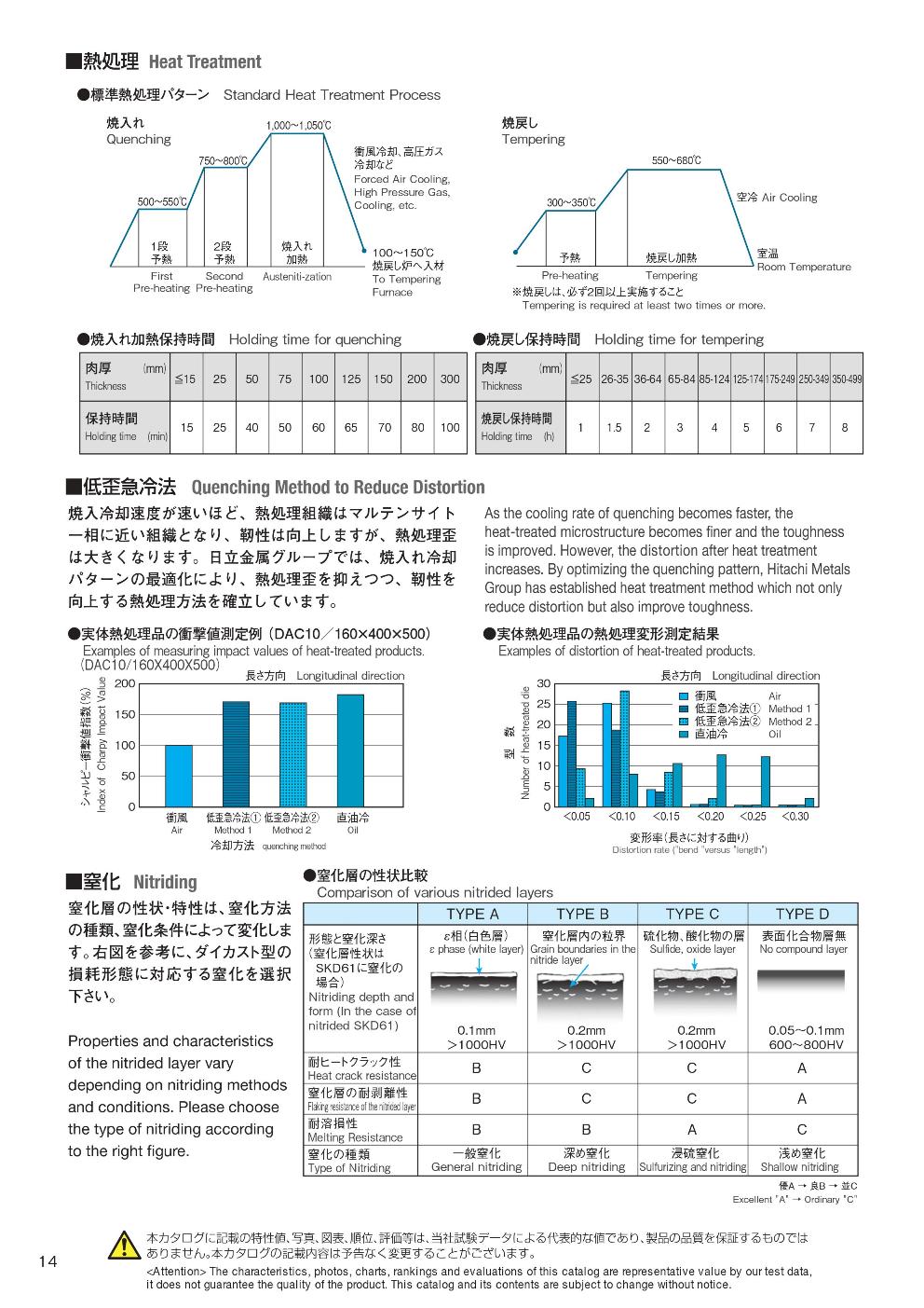 DAC-SERIES (14).jpg