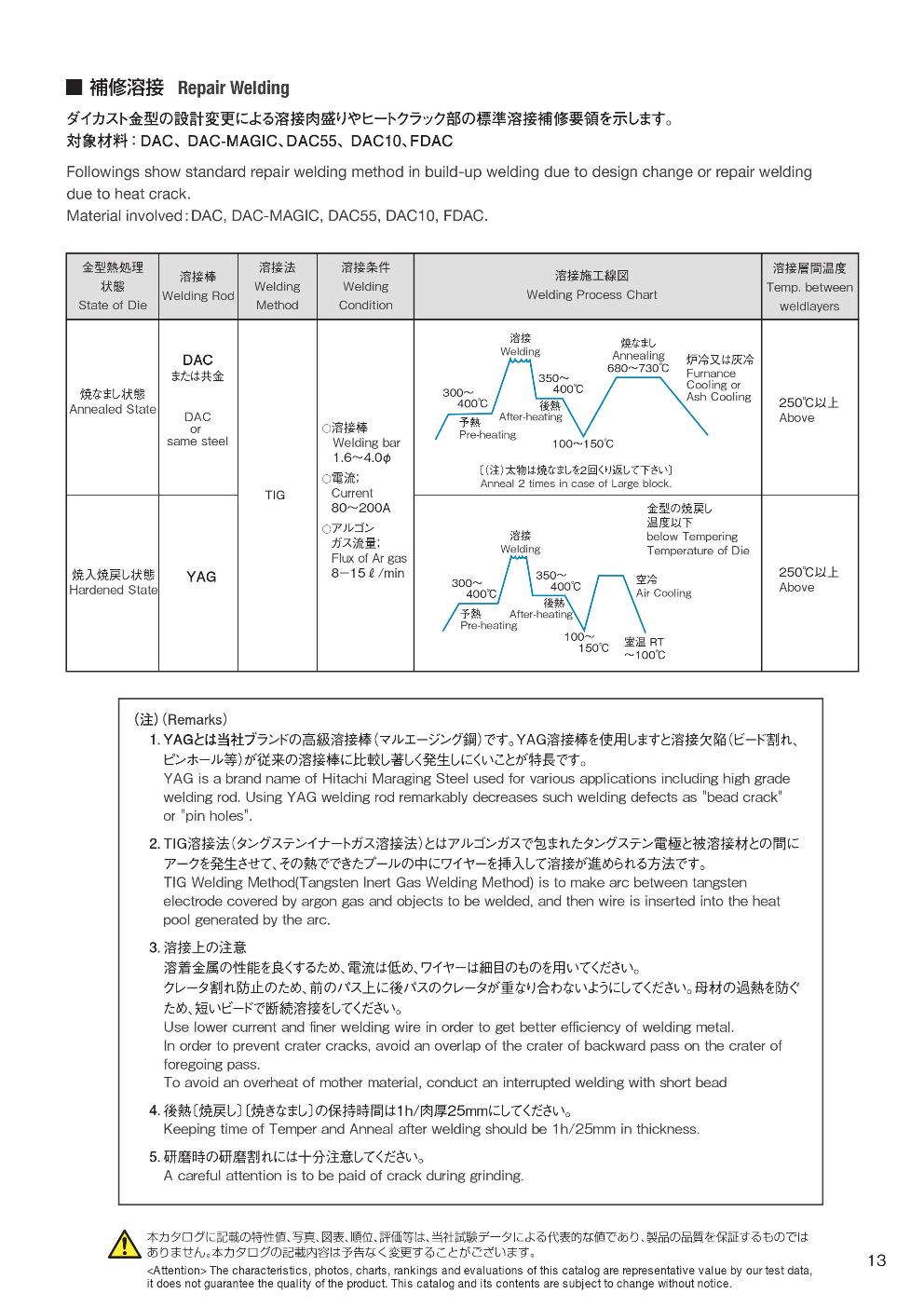 DAC-SERIES (13).jpg